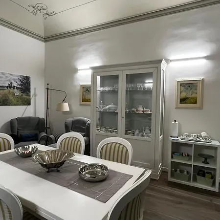 Piazza Del Popolo Affittacamere